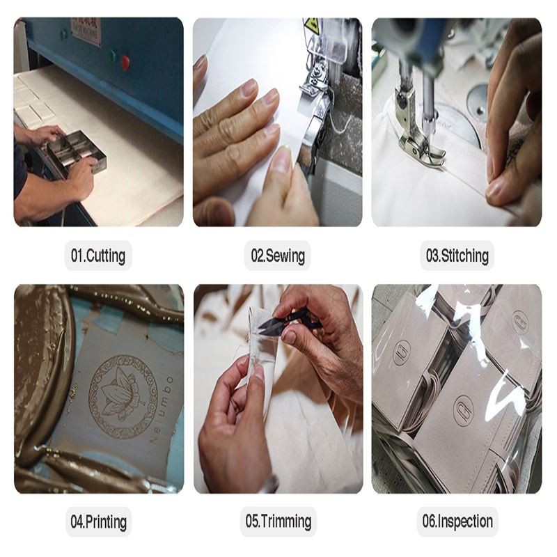 process